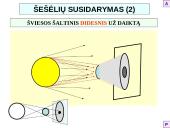 Šviesos sklidimas skaidrės 10 puslapis