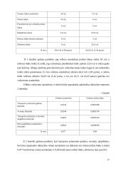 Krovinio vežimo maršrutų Šeduva – Oldenburgas parinkimas 17 puslapis