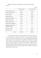Krovinio vežimo maršrutų Šeduva – Oldenburgas parinkimas 18 puslapis
