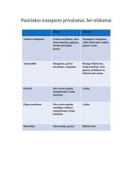 Studentų transportas 18 puslapis