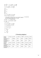 Horizontalusis stūmuoklinis kompresorius 20 puslapis