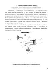 Horizontalusis stūmuoklinis kompresorius 4 puslapis