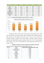 Europos Sąjungos studijų pagrindų savarankiškas darbas 8 puslapis