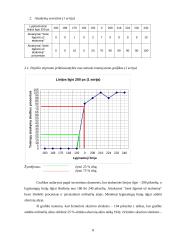 Veberio-Fechnerio tyrimas 8 puslapis