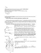 Fizikos egzamino konspektas 2 puslapis