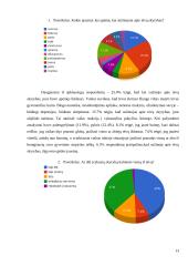 Tėvų skyrybų pasekmės vaikams ir jų ateičiai 13 puslapis