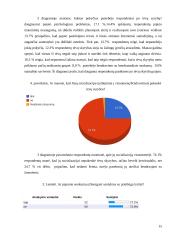 Tėvų skyrybų pasekmės vaikams ir jų ateičiai 15 puslapis
