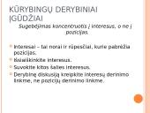 Verbalinė komunikacija. Derybiniai įgūdžiai 16 puslapis