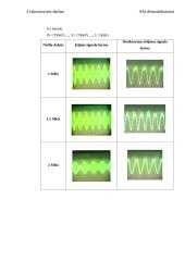 AM demoduliatoriai 3 puslapis