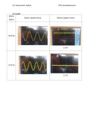 FSK demoduliatorius 2 puslapis