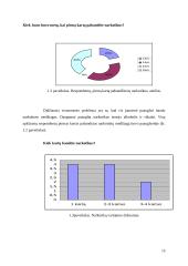 Narkotikų vartojimas paauglystėje 15 puslapis