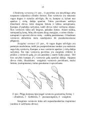 Plūgo paskirtis ir sandara, plūgo korpuso dalys, verstuvių tipai, noragų paskirtis ir tipai, peilių paskirtis ir tipai 15 puslapis