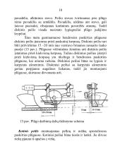 Plūgo paskirtis ir sandara, plūgo korpuso dalys, verstuvių tipai, noragų paskirtis ir tipai, peilių paskirtis ir tipai 18 puslapis