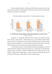 SEB banko paslaugos 12 puslapis