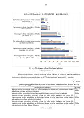 SEB banko paslaugos 13 puslapis