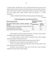 SEB banko paslaugos 18 puslapis