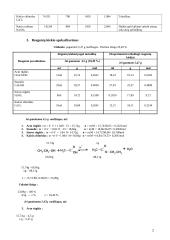Etilo acetato sintezė 2 puslapis