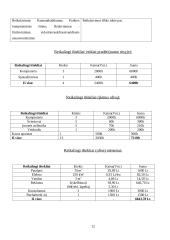 Internetinė rūbų parduotuvė „Dress Up“ 12 puslapis