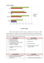 Internetinė rūbų parduotuvė „Dress Up“ 8 puslapis