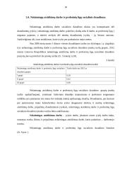 Pensijų sistema Lietuvoje referatas 18 puslapis