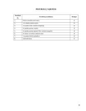 Ikimokyklinio amžiaus vaikų kūrybiškumo ugdymas 20 puslapis