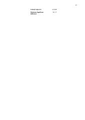 Duomenų analizės kursinis darbas 11 puslapis