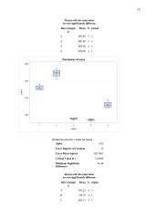 Duomenų analizės kursinis darbas 12 puslapis