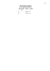 Duomenų analizės kursinis darbas 14 puslapis