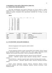 Duomenų analizės kursinis darbas 15 puslapis