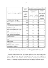 Infliacija ir jos sprendimo būdai referatas 13 puslapis