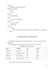 Ūkininko ūkio analizė 17 puslapis