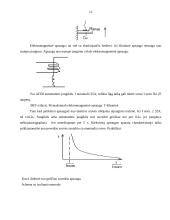 Apsauga nuo elektros įrengimų 11 puslapis