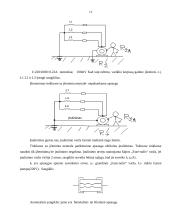 Apsauga nuo elektros įrengimų 10 puslapis