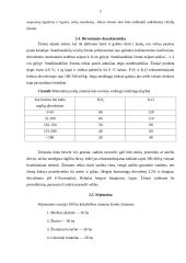 Žemės ūkio technologijų referatas 5 puslapis