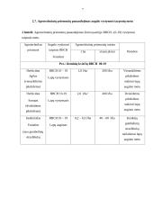 Žemės ūkio technologijų referatas 7 puslapis