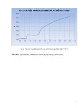 Puslaidininkio integralinio fotolaidumo tyrimas laboratorinis darbas 3 puslapis