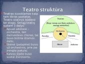 Antikos teatras ir dramaturgija 6 puslapis