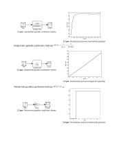 Automatinio valdymo pagrindai, savarankiškas darbas 2 puslapis