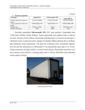 OSB plokščIų vežimo maršrutu Vilnius (Lietuva) – Gdanskas (Lenkija) technologinio proceso sudarymas 13 puslapis