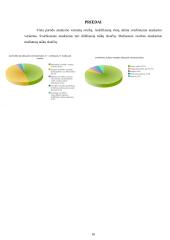 Etika, moralė ir žmogaus kokybė 16 puslapis