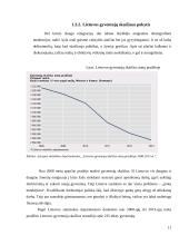 2008 metų ekonominės krizės priežastys ir padariniai pasaulyje ir Lietuvoje 11 puslapis