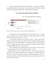 2008 metų ekonominės krizės priežastys ir padariniai pasaulyje ir Lietuvoje 12 puslapis