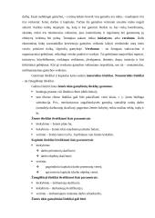 Žemės ūkio ekonomika ir politika konspektas 18 puslapis