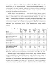 AB Vilkyškių pieninė veiklos analizė 13 puslapis