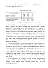 AB Vilkyškių pieninė veiklos analizė 14 puslapis