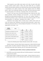 AB Vilkyškių pieninė veiklos analizė 20 puslapis