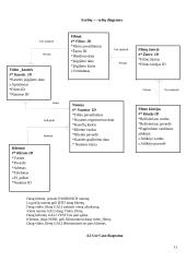 Videotekos projektas 11 puslapis