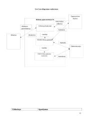 Videotekos projektas 12 puslapis