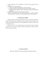 Videotekos projektas 4 puslapis