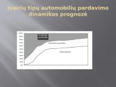Hibridinių ir automobilių su vidaus degimo varikliai palyginimas 11 puslapis
